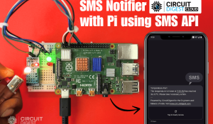 Raspberry Pi Based SMS Alert System