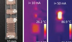 3D printed active electronics