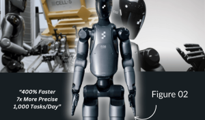  Figure 02 for Smarter and Faster Manufacturing