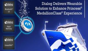 Dialog Semiconductor Delivers WiRa Technology to Princess MedallionClass Wearable Devices