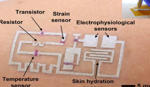 ‘Drawn-on-Skin’ Electronics