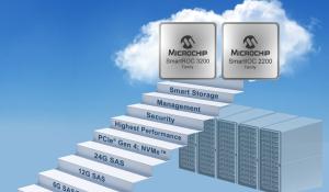 Gen 4 Tri-mode Storage Controllers 