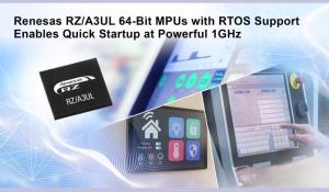 RZ/A3UL Group of Microprocessors