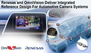 Integrated Reference Design for Automotive Camera Systems