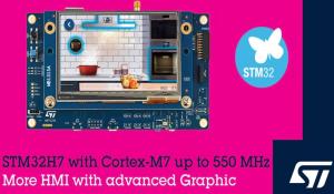 STM32H7 Cortex-M7 Microcontroller by STMicroelectronics 