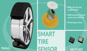 MLX91805 Smart Tire Pressure Sensor from Melexis
