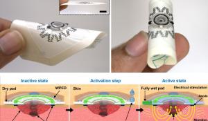 Water-Powered Electric Band-Aid Speeds Up Wound Healing