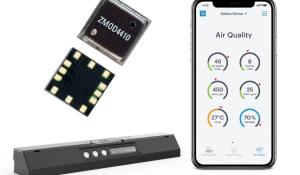 Renesas Gas Sensor ZMOD4410 