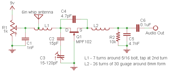 super-regenerative receiver by Charles Kitchin